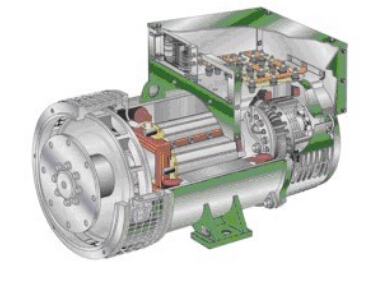 岑巩发电机内部结构图 岑巩发电机内部结构图
